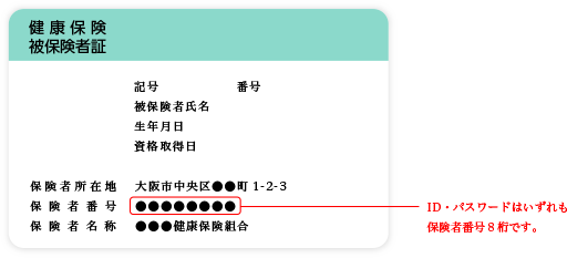 保険証