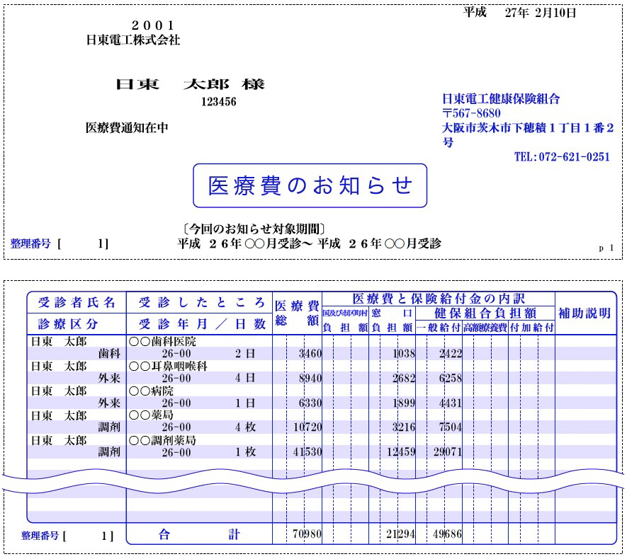 医療費のお知らせ